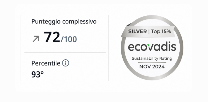 EcoVadis certification